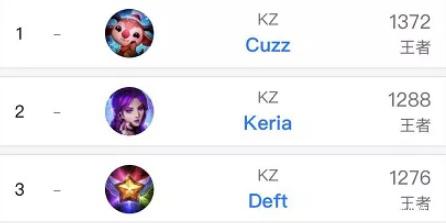 斯的商业策 斯的商业策