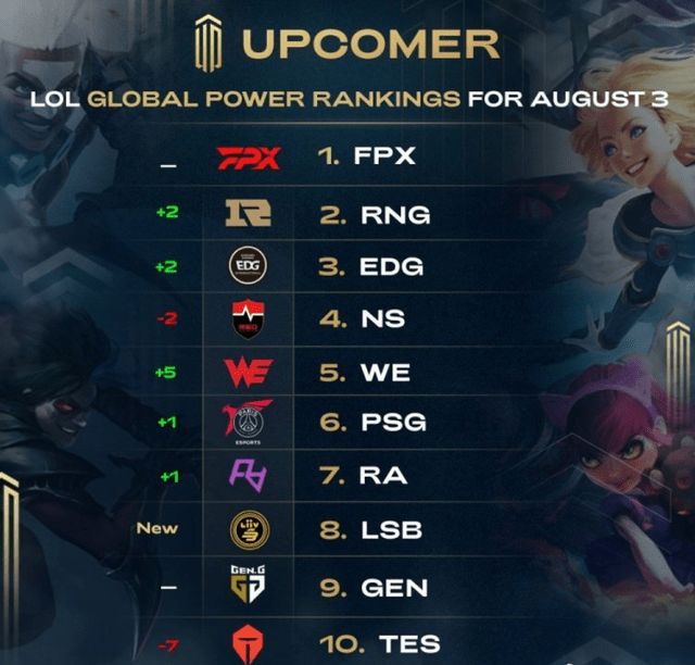 足球赛事之 足球赛事之