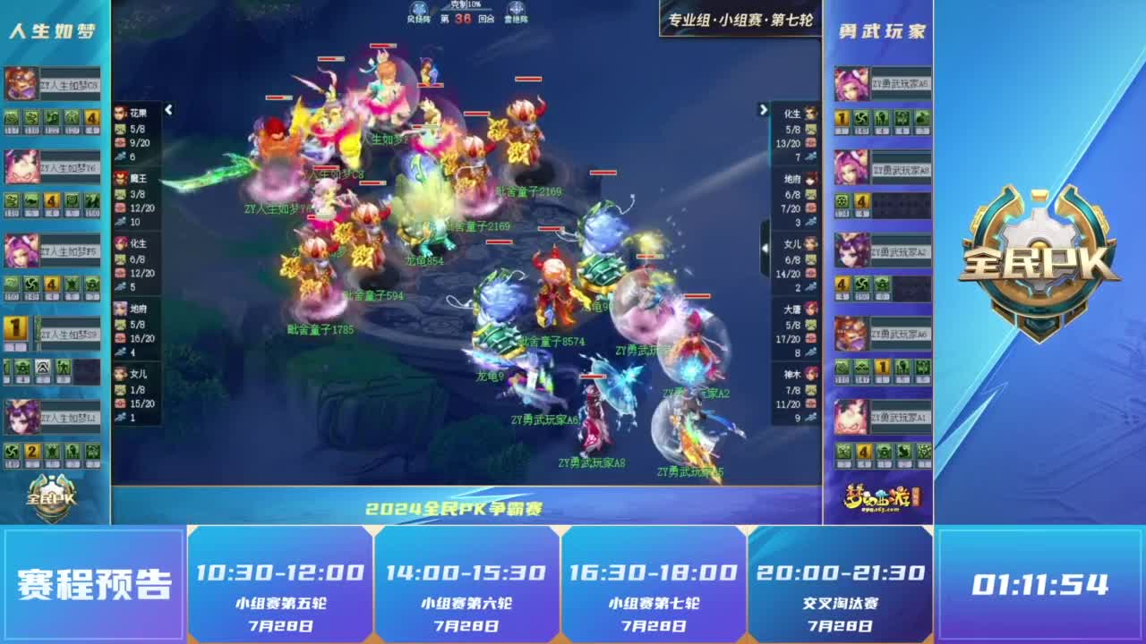 高下之辩