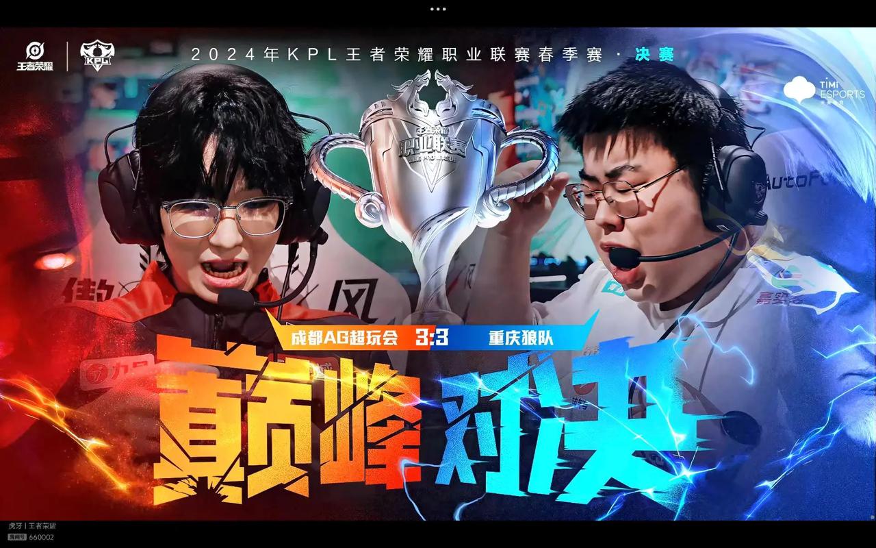 角度看
